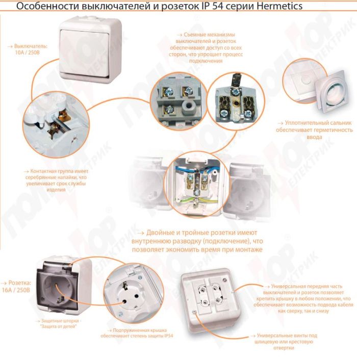 Розетка 3М Hermetics, IP54, димчата кришка RHE-3sd ETI (4668024)