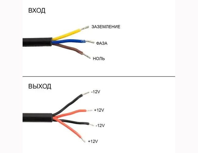 Блок питания Professional DC12 150W WBP-150 12.5А IP67 Biom (WBP-150)