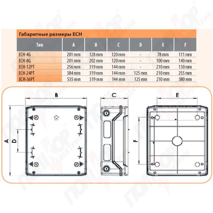 Щиток 24 модульный прозорі дверцята IP 65, ECH 24PT н/у, ЕТІ (1101063)